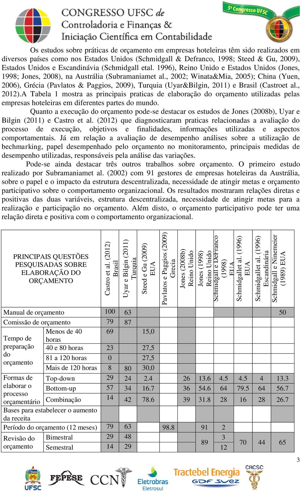 , 2002; Winata&Mia, 2005); China (Yuen, 2006), Grécia (Pavlatos & Paggios, 2009), Turquia (Uyar&Bilgin, 2011) e Brasil (Castroet al., 2012).