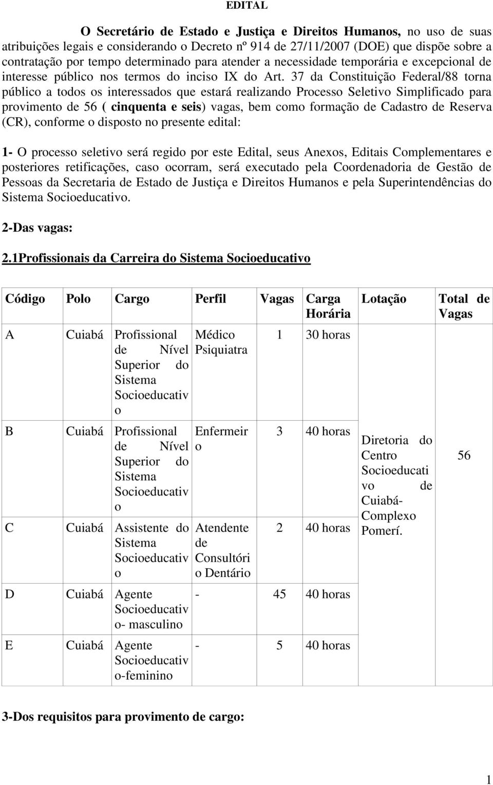 37 da Constituição Federal/88 torna público a todos os interessados que estará realizando Processo Seletivo Simplificado para provimento de 56 ( cinquenta e seis) vagas, bem como formação de Cadastro