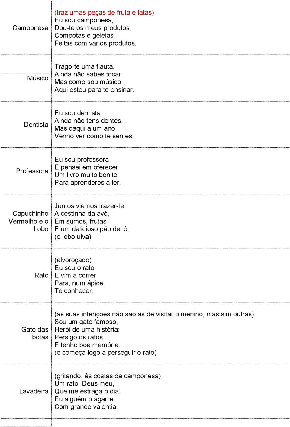 Professora Eu sou professora E pensei em oferecer Um livro muito bonito Para aprenderes a ler.