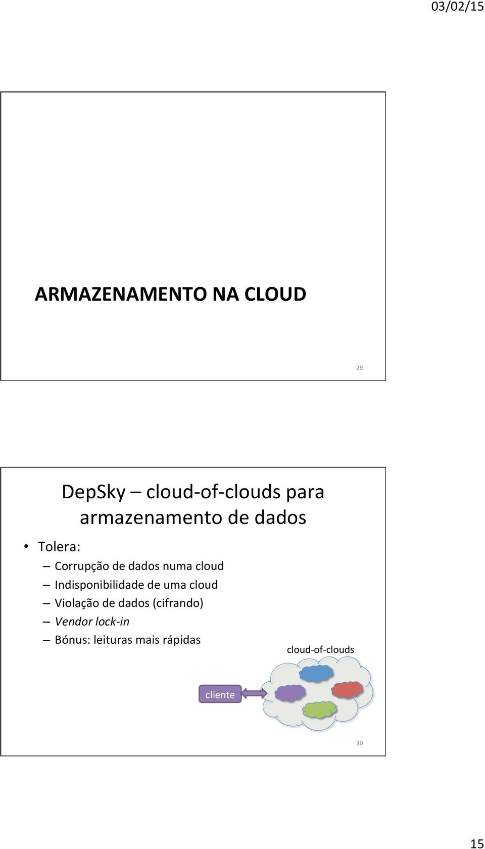 Indisponibilidade de uma cloud Violação de dados (cifrando)