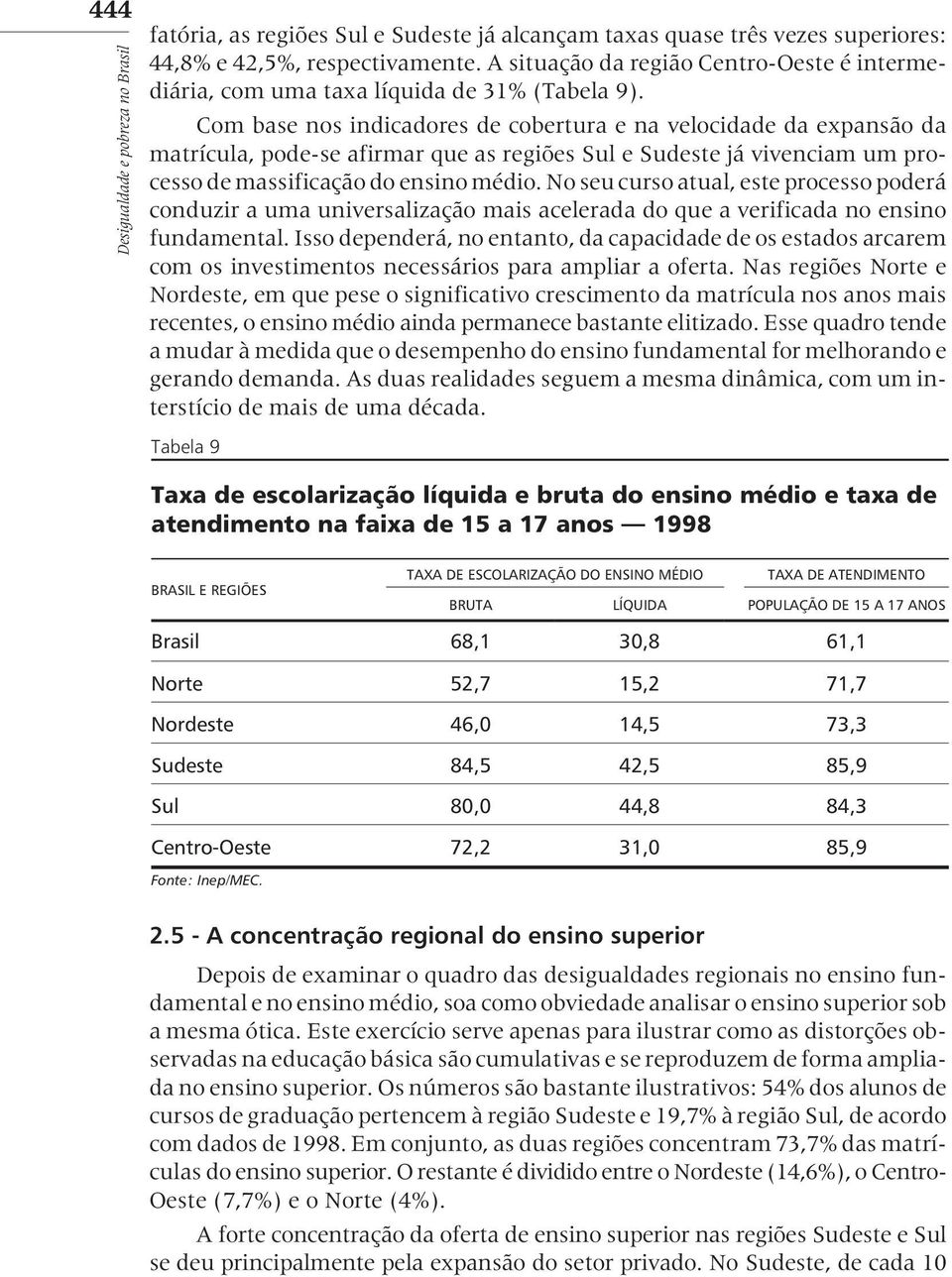 Com base nos indicadores de cobertura e na velocidade da expansão da matrícula, pode-se afirmar que as regiões Sul e Sudeste já vivenciam um processo de massificação do ensino médio.