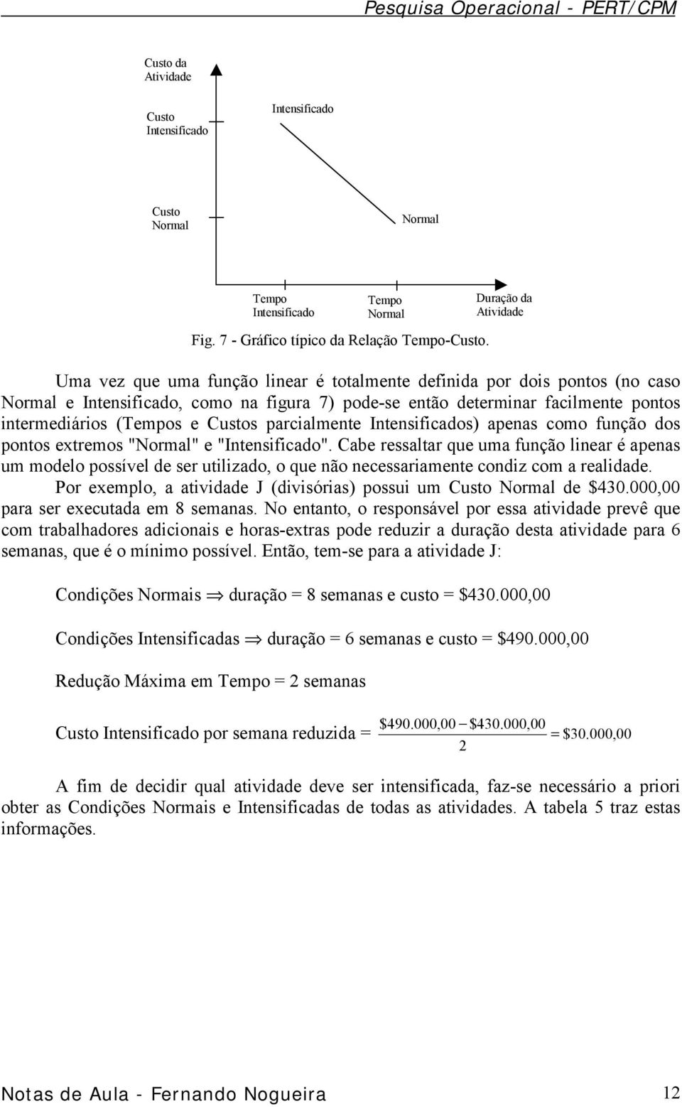 (Tempos e Custos parcialmente Intensificados) apenas como função dos pontos extremos "Normal" e "Intensificado".