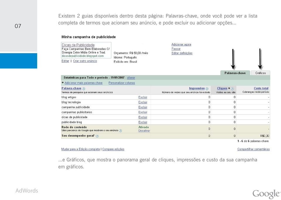 anúncio, e pode excluir ou adicionar opções.