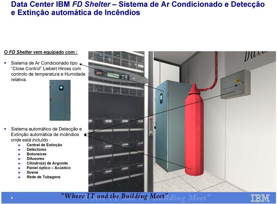 Humidade relativa.