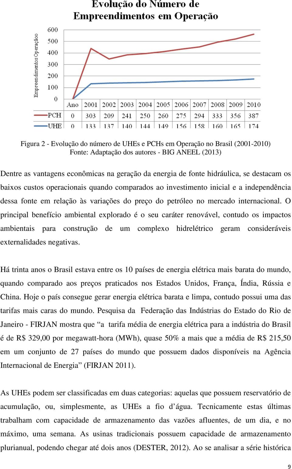 O principal benefício ambiental explorado é o seu caráter renovável, contudo os impactos ambientais para construção de um complexo hidrelétrico geram consideráveis externalidades negativas.