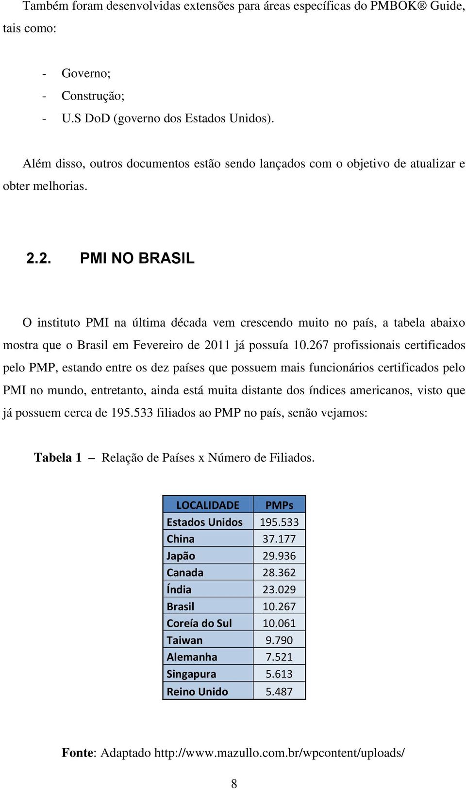 2. PMI NO BRASIL O instituto PMI na última década vem crescendo muito no país, a tabela abaixo mostra que o Brasil em Fevereiro de 2011 já possuía 10.