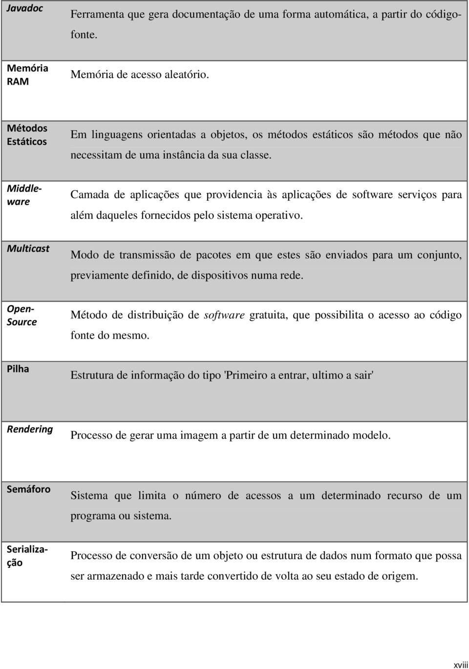 Multicast Modo de transmissão de pacotes em que estes são enviados para um conjunto, previamente definido, de dispositivos numa rede.