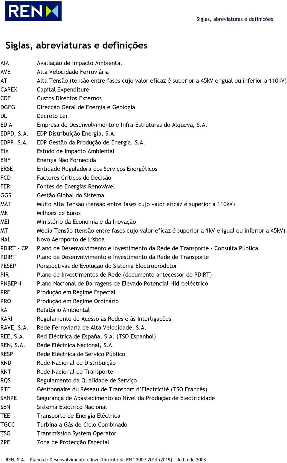 do Alqueva, S.A. EDPD, S.A. EDP Distribuição Energia, S.A. EDPP, S.A. EDP Gestão da Produção de Energia, S.A. EIA Estudo de Impacto Ambiental ENF Energia Não Fornecida ERSE Entidade Reguladora dos