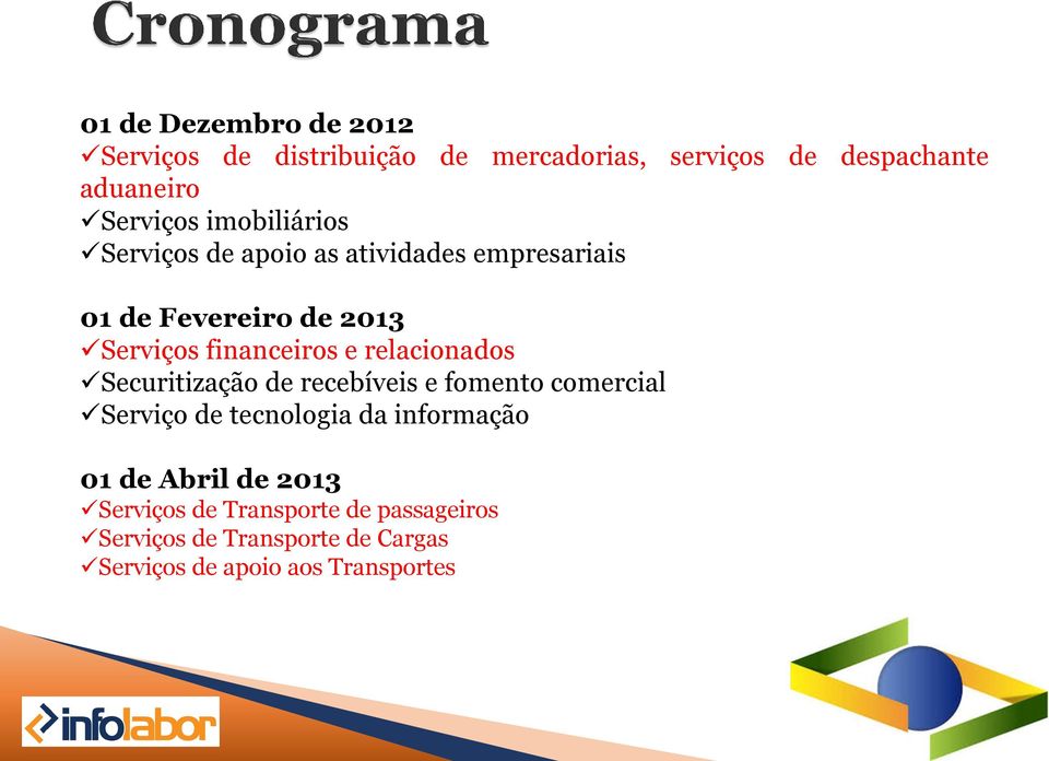 relacionados Securitização de recebíveis e fomento comercial Serviço de tecnologia da informação 01 de Abril