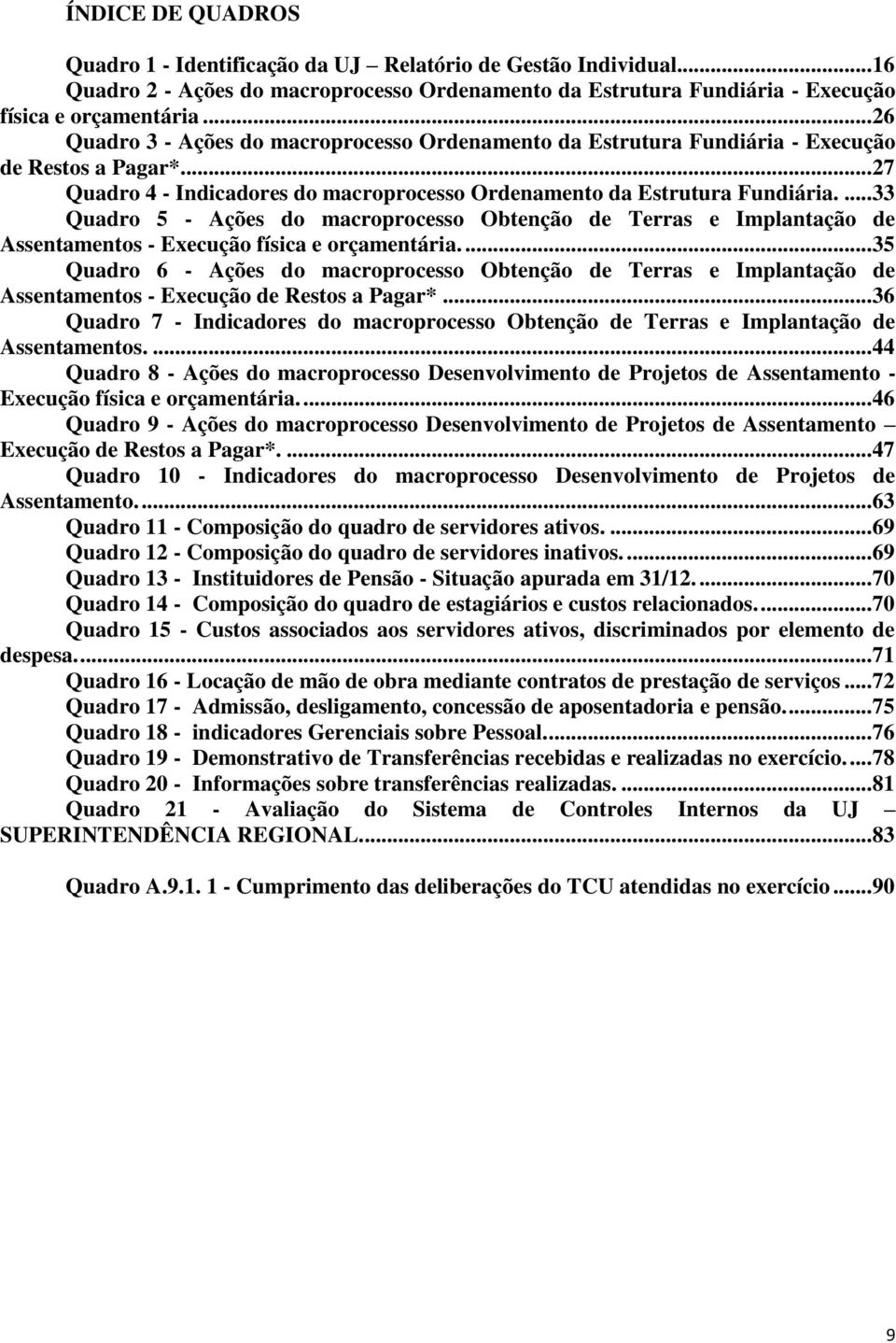 ... 33 Quadro 5 - Ações do macroprocesso Obtenção de Terras e Implantação de Assentamentos - Execução física e orçamentária.