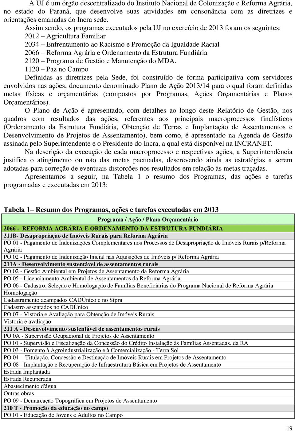 Assim sendo, os programas executados pela UJ no exercício de 2013 foram os seguintes: 2012 Agricultura Familiar 2034 Enfrentamento ao Racismo e Promoção da Igualdade Racial 2066 Reforma Agrária e