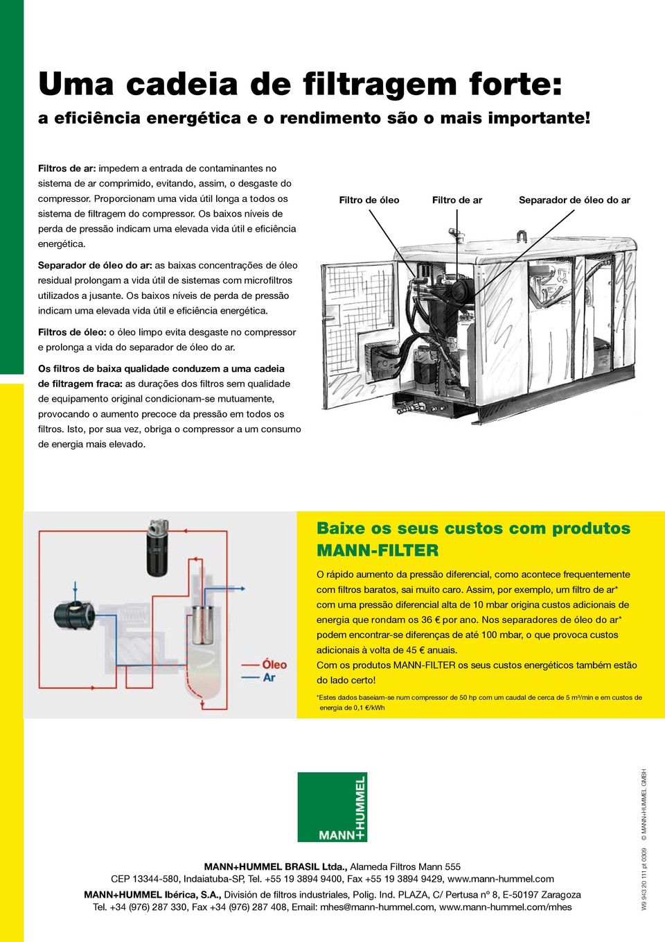 Proporcionam uma vida útil longa a todos os sistema de filtragem do compressor. Os baixos níveis de perda de pressão indicam uma elevada vida útil e eficiência energética.