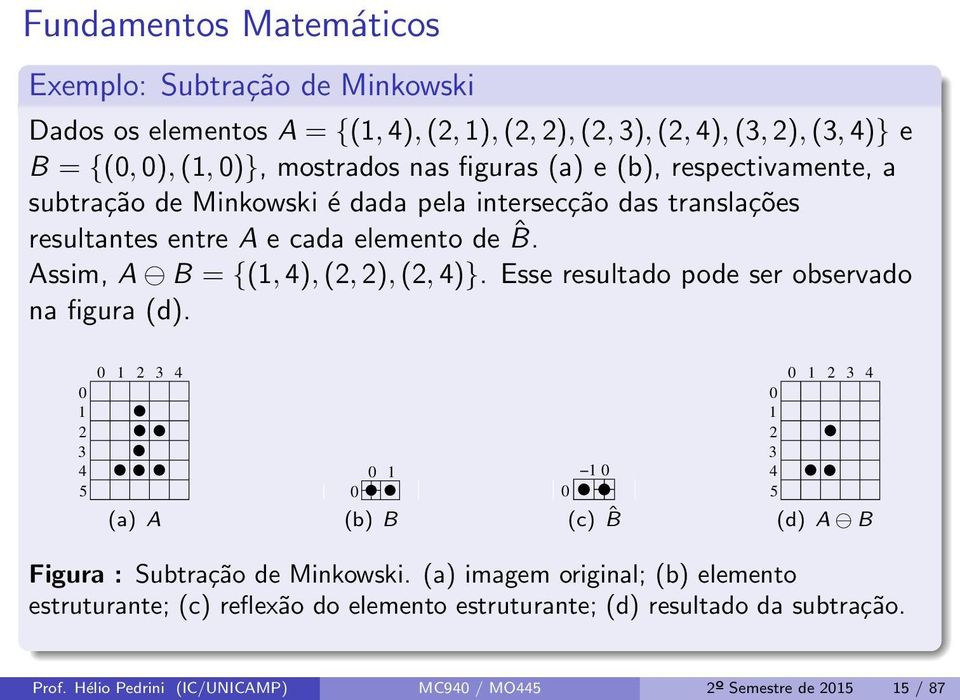 Assim, A B = {(1, 4), (2, 2), (2, 4)}. Esse resultado pode ser observado na figura (d).