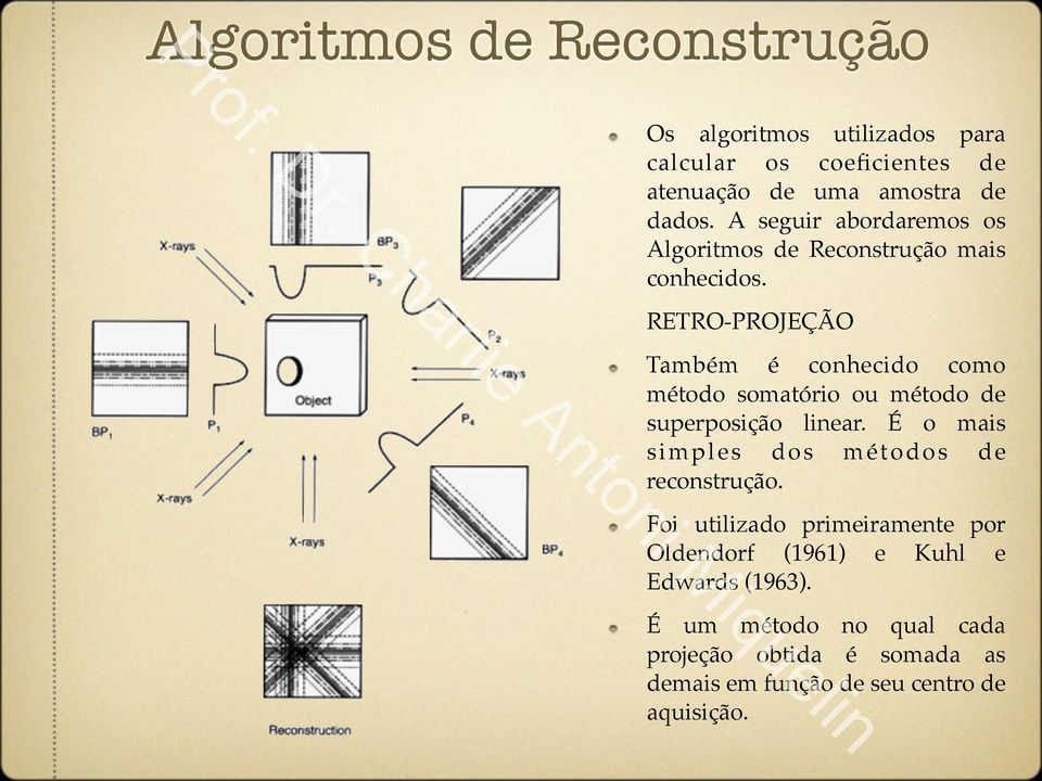 Também é conhecido como método somatório ou método de superposição linear. É o mais simples dos métodos de reconstrução.