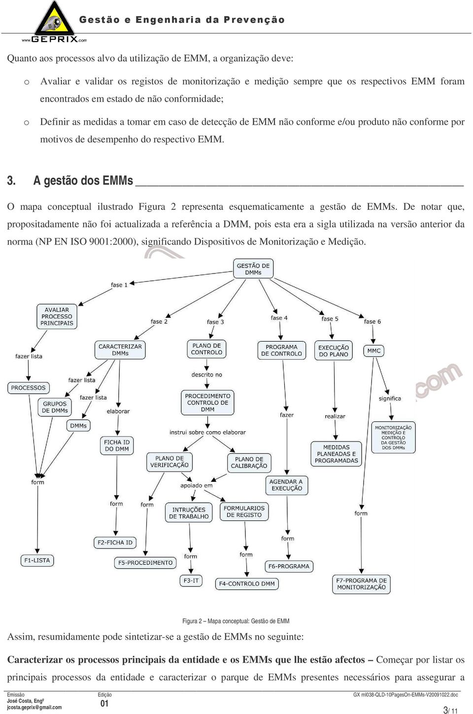 A gestão dos EMMs O mapa conceptual ilustrado Figura 2 representa esquematicamente a gestão de EMMs.