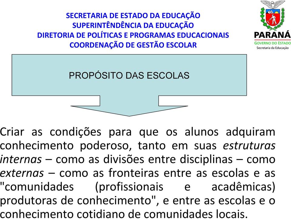 externas como as fronteiras entre as escolas e as "comunidades (profissionais e