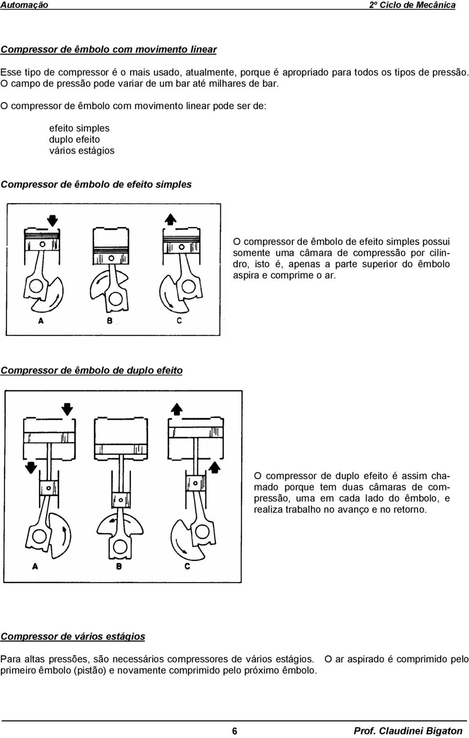 O compressor de êmbolo com movimento linear pode ser de: efeito simples duplo efeito vários estágios Compressor de êmbolo de efeito simples O compressor de êmbolo de efeito simples possui somente uma