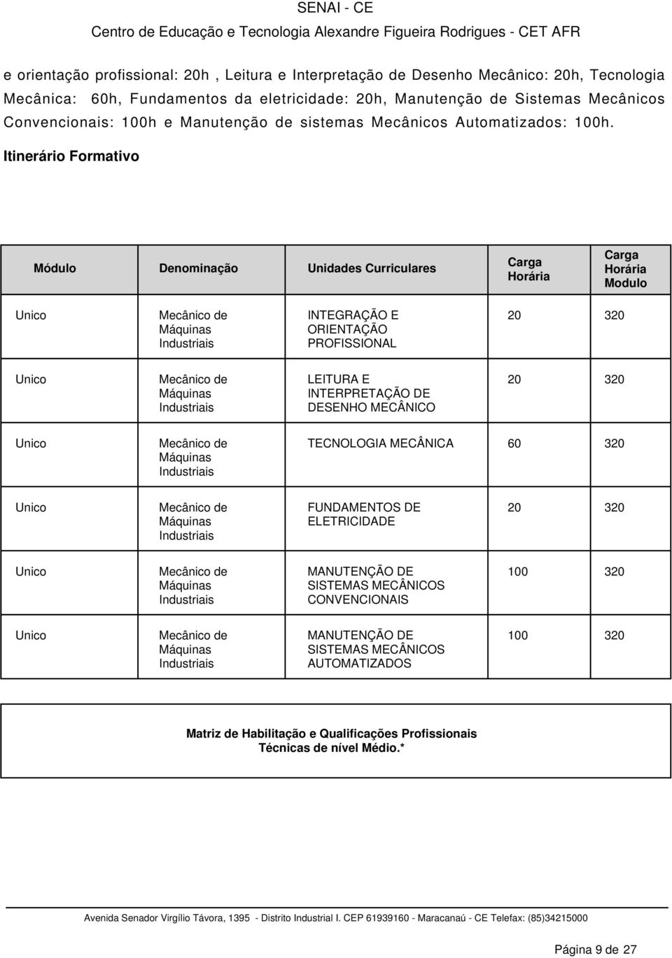 Itinerário Formativo Módulo Denominação Unidades Curriculares Carga Horária Carga Horária Modulo Unico Mecânico de Máquinas Industriais INTEGRAÇÃO E ORIENTAÇÃO PROFISSIONAL 20 320 Unico Mecânico de