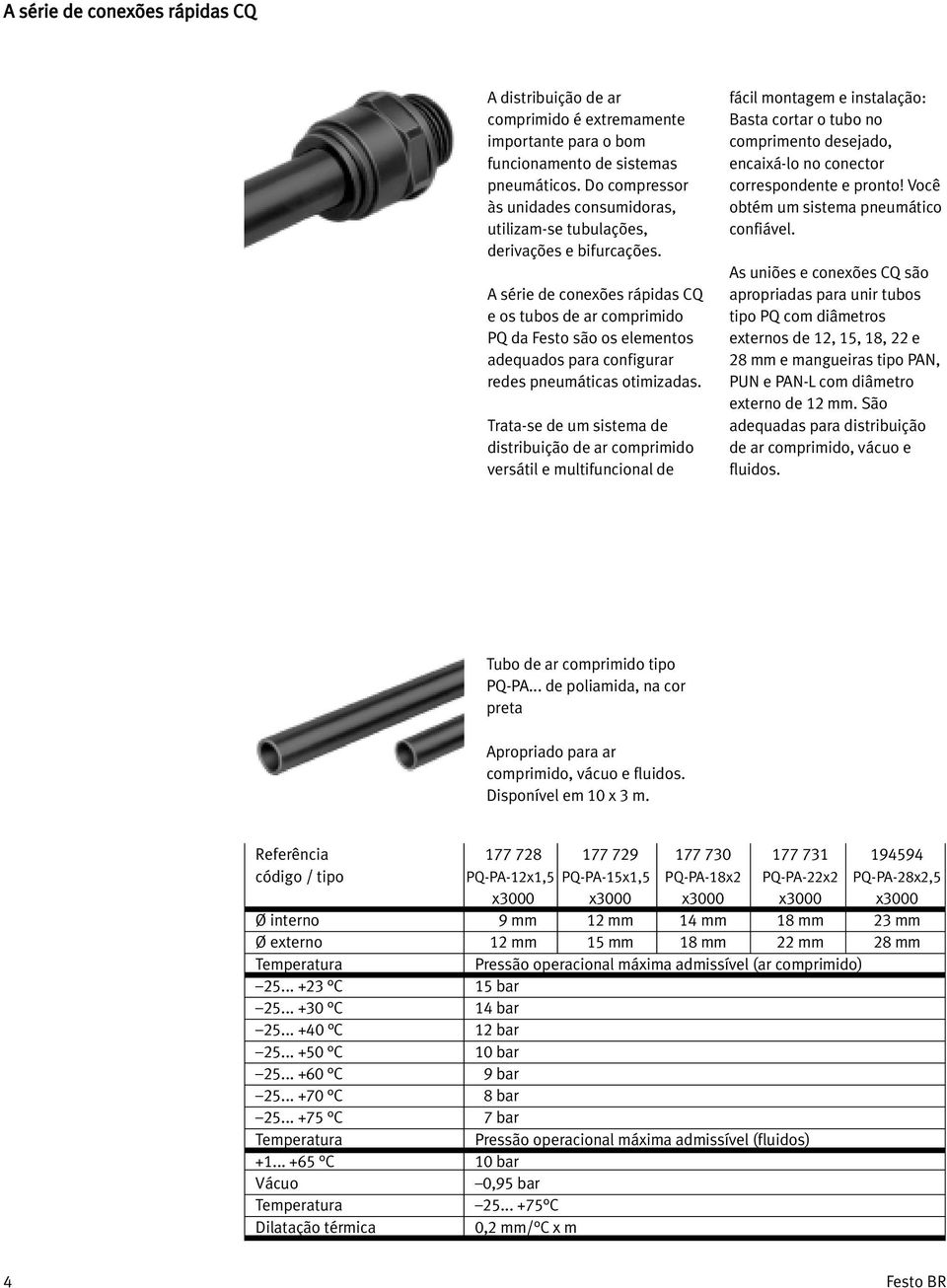 A série de conexões rápidas CQ e os tubos de ar comprimido PQ da Festo são os elementos adequados para configurar redes pneumáticas otimizadas.