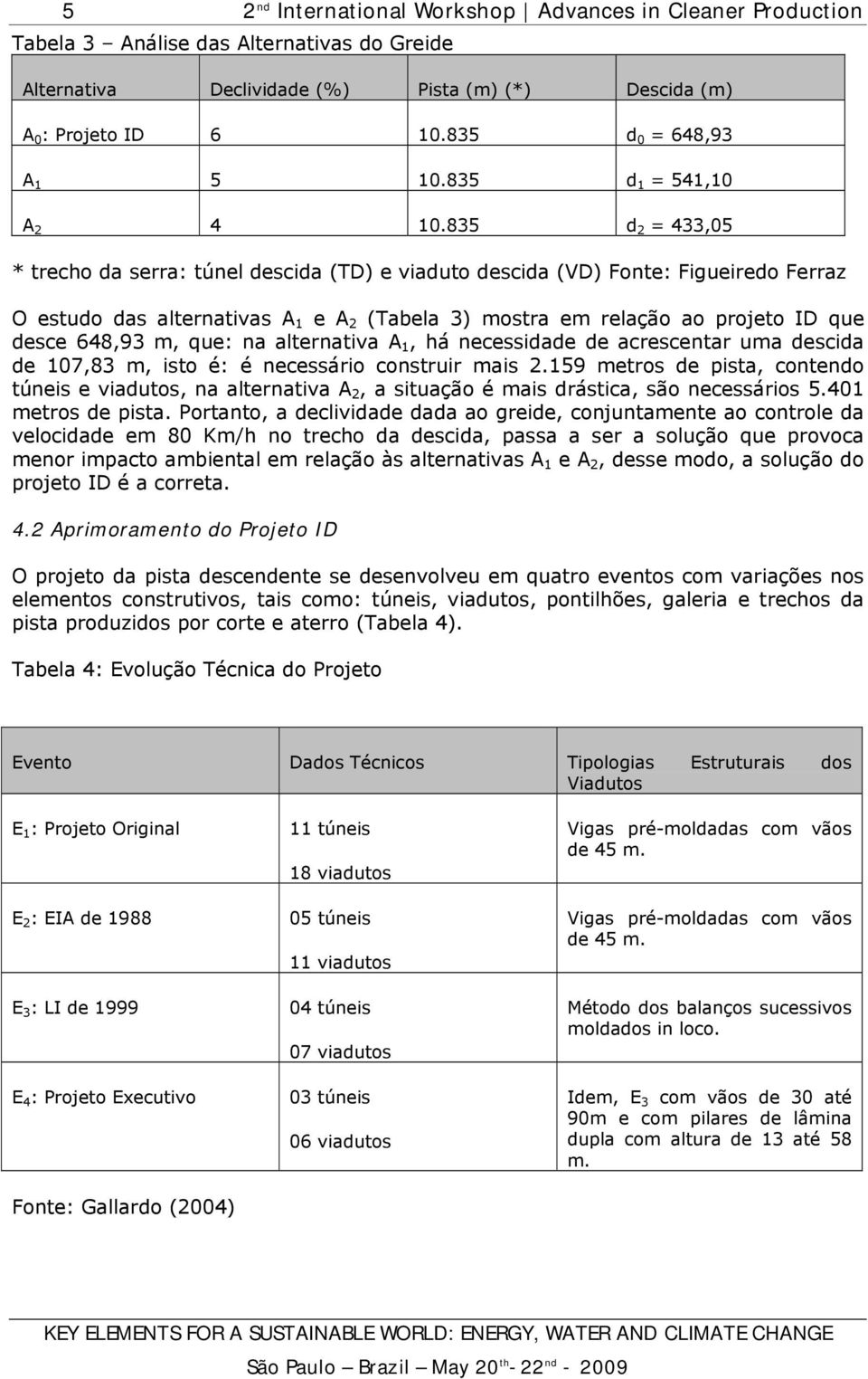 835 d 2 = 433,05 * trecho da serra: túnel descida (TD) e viaduto descida (VD) Fonte: Figueiredo Ferraz O estudo das alternativas A 1 e A 2 (Tabela 3) mostra em relação ao projeto ID que desce 648,93