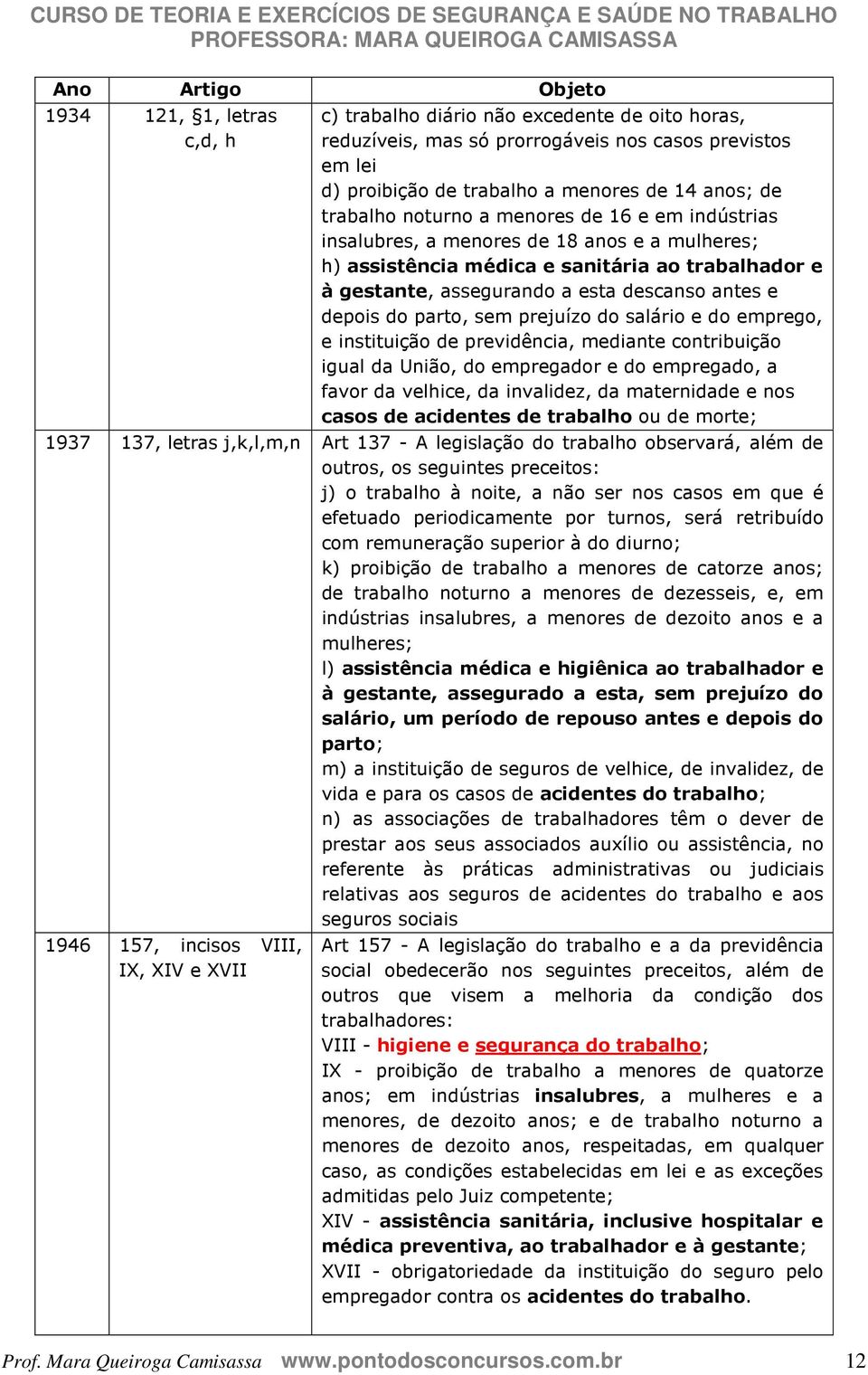 depois do parto, sem prejuízo do salário e do emprego, e instituição de previdência, mediante contribuição igual da União, do empregador e do empregado, a favor da velhice, da invalidez, da