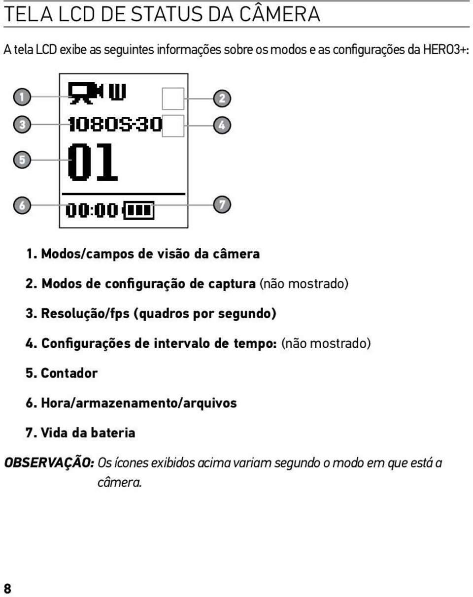 Resolução/fps (quadros por segundo) 4. Configurações de intervalo de tempo: (não mostrado) 5. Contador 6.