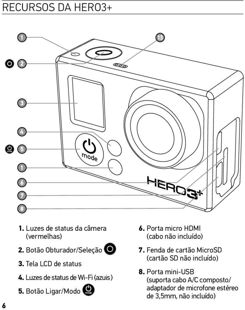 Botão Ligar/Modo 6. Porta micro HDMI (cabo não incluído) 7.