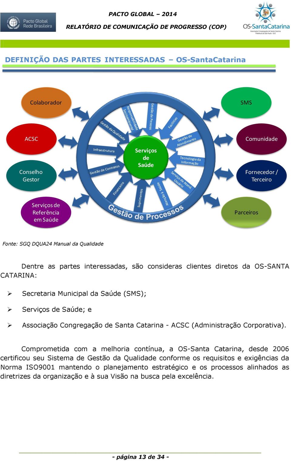 Congregação de Santa Catarina - ACSC (Administração Corporativa).