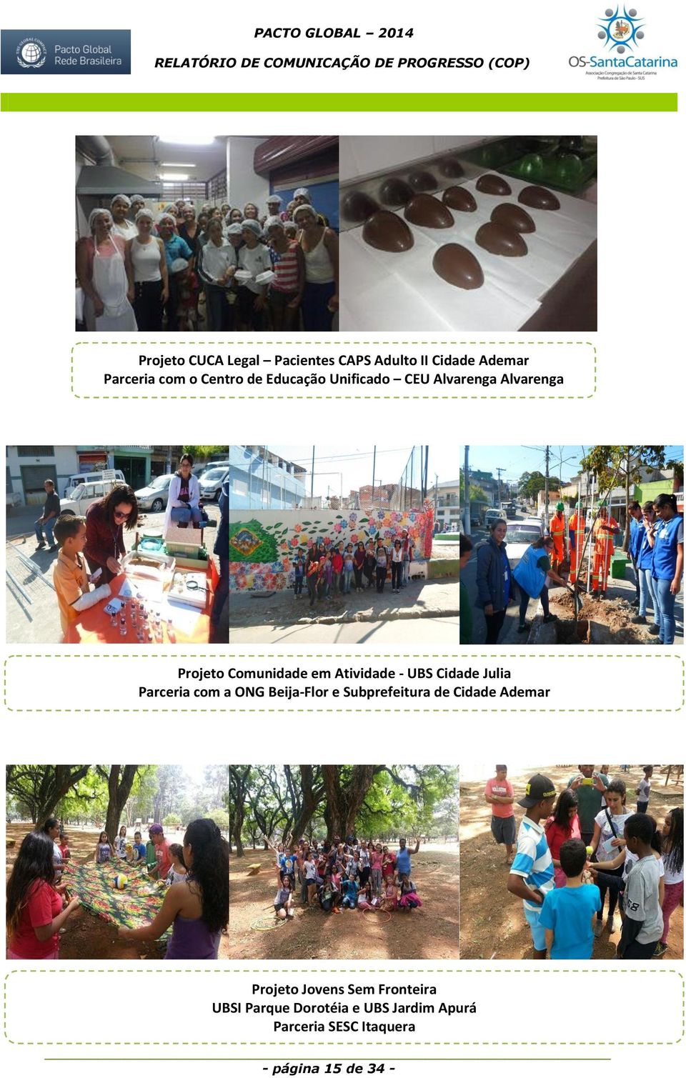 Julia Parceria com a ONG Beija-Flor e Subprefeitura de Cidade Ademar Projeto Jovens Sem