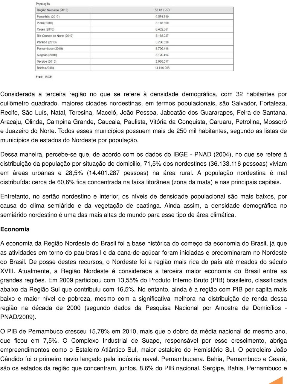 Campina Grande, Caucaia, Paulista, Vitória da Conquista, Caruaru, Petrolina, Mossoró e Juazeiro do Norte.