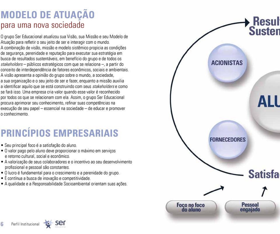 de todos os stakeholders públicos estratégicos com que se relaciona, a partir do conceito de interdependência de fatores econômicos, sociais e ambientais.