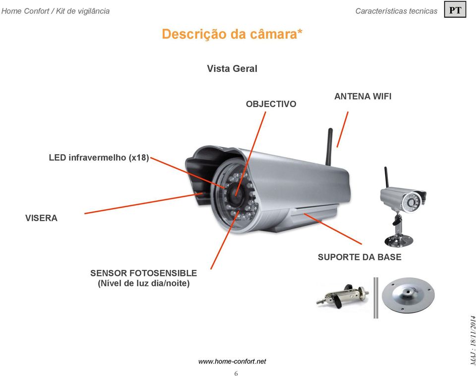 ANTENA WIFI LED infravermelho (x18) VISERA SENSOR