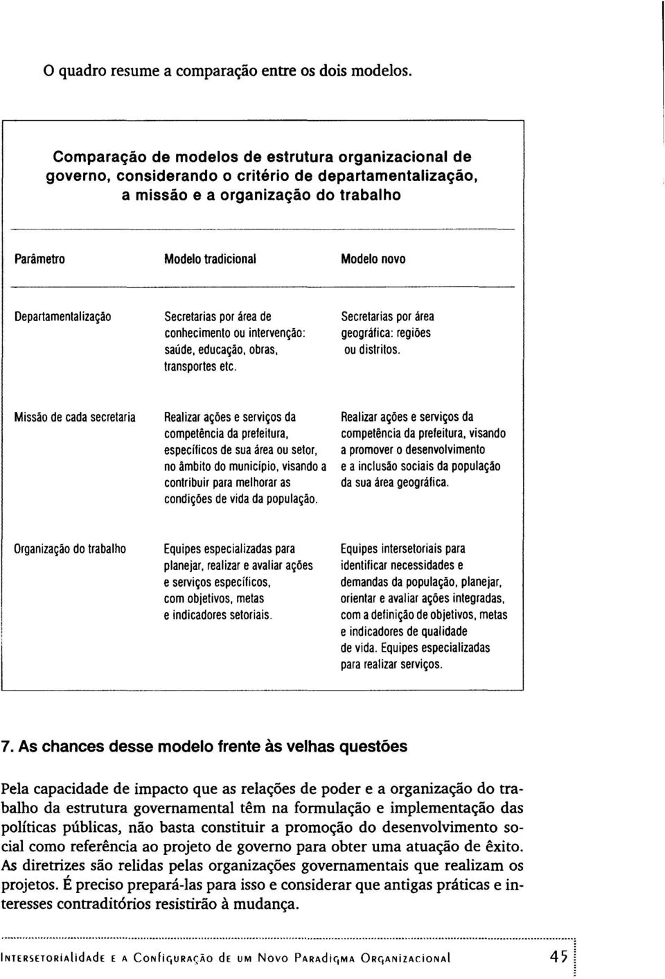 Departamental ização Secretarias por área de conhecimento ou intervenção: saúde, educação, obras, transportes etc. Secretarias por área geográfica: regiões ou distritos.