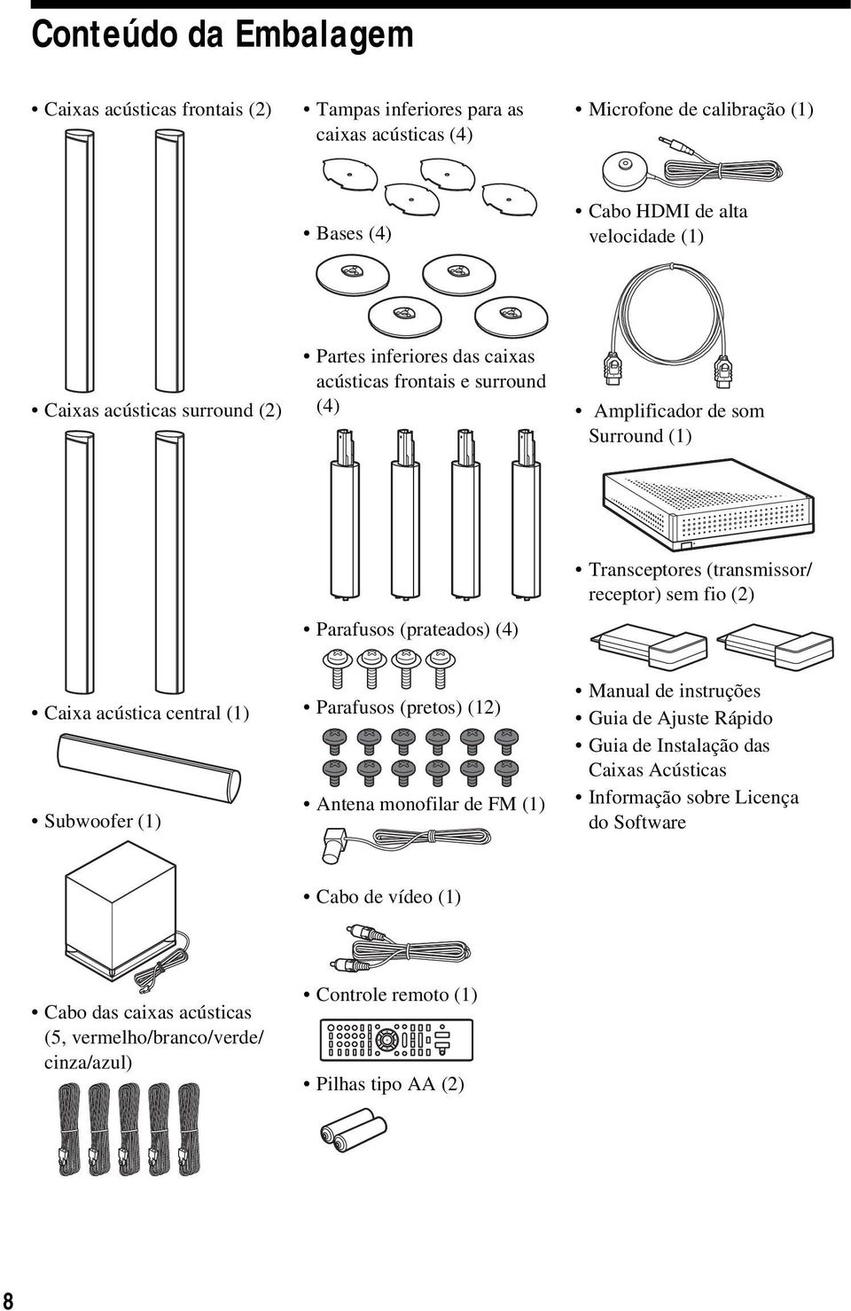 receptor) sem fio (2) Caixa acústica central (1) Subwoofer (1) Parafusos (pretos) (12) Antena monofilar de FM (1) Manual de instruções Guia de Ajuste Rápido Guia de Instalação