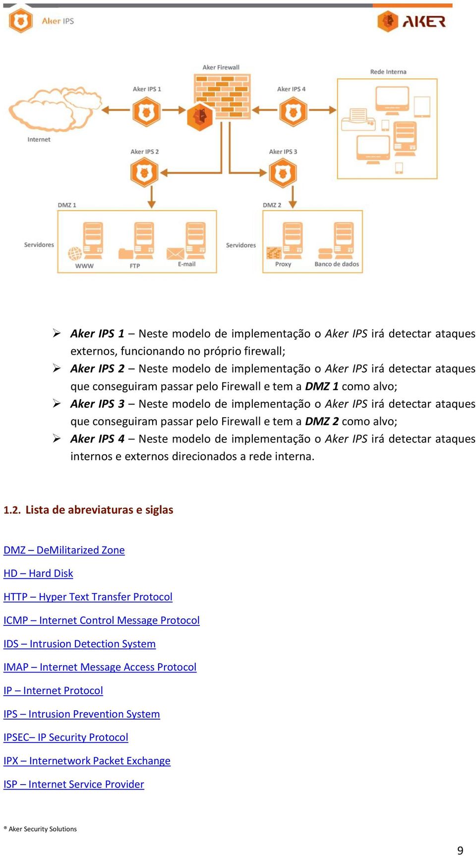 IPS 4 Neste modelo de implementação o Aker IPS irá detectar ataques internos e externos direcionados a rede interna. 1.2.