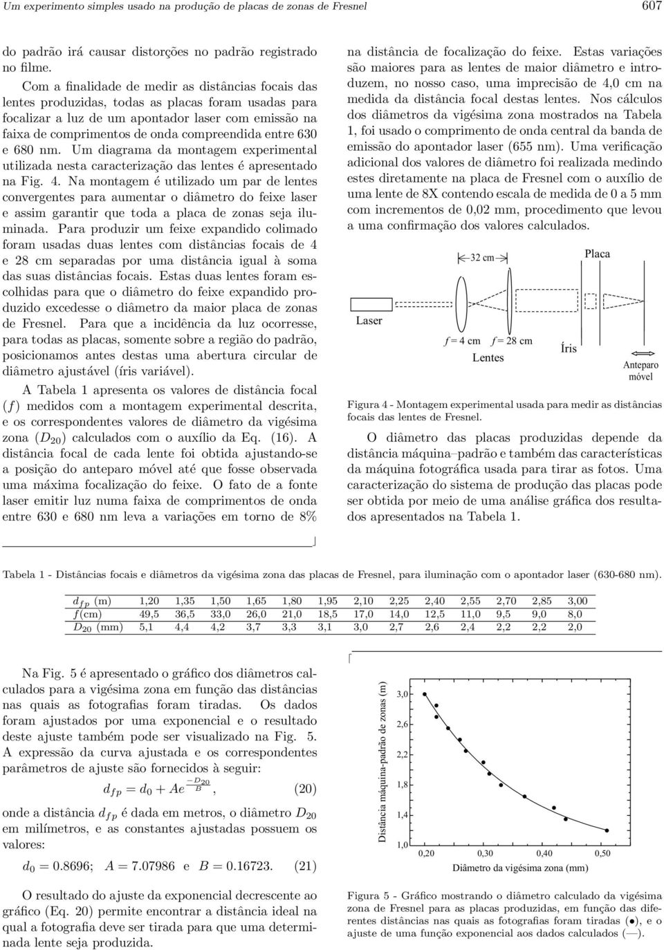 entre 630 e 680 nm. Um diagrama da montagem experimental utilizada nesta caracterização das lentes é apresentado na Fig. 4.