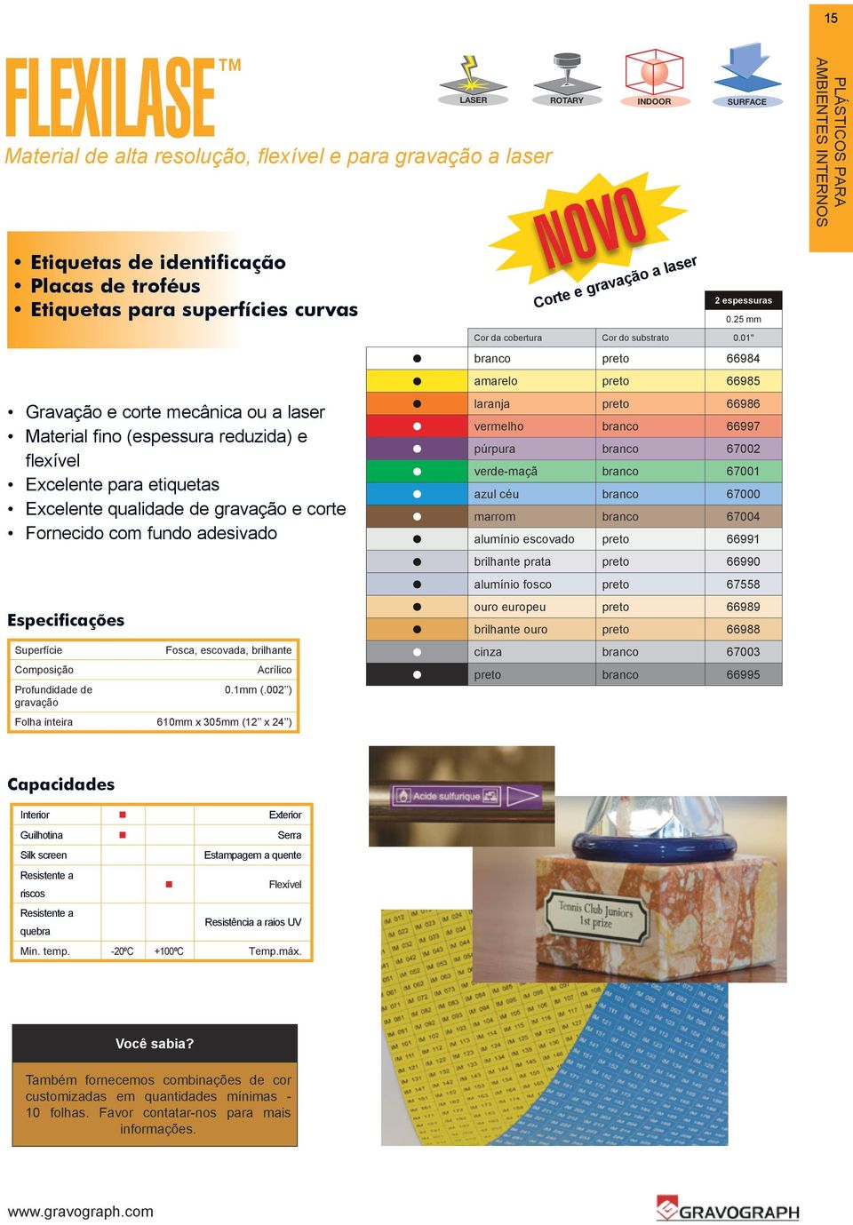 Especificações Superfície Composição Profundidade de gravação Fosca, escovada, brilhante Acrílico 0.1mm (.