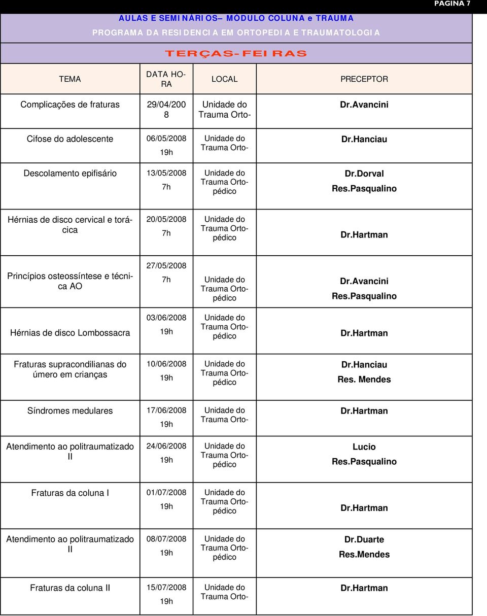 Hartman Princípios osteossíntese e técnica AO 27/05/2008 Dr.Avancini Res.Pasqualino Hérnias de disco Lombossacra 03/06/2008 Dr.Hartman Fraturas supracondilianas do úmero em crianças 10/06/2008 Dr.