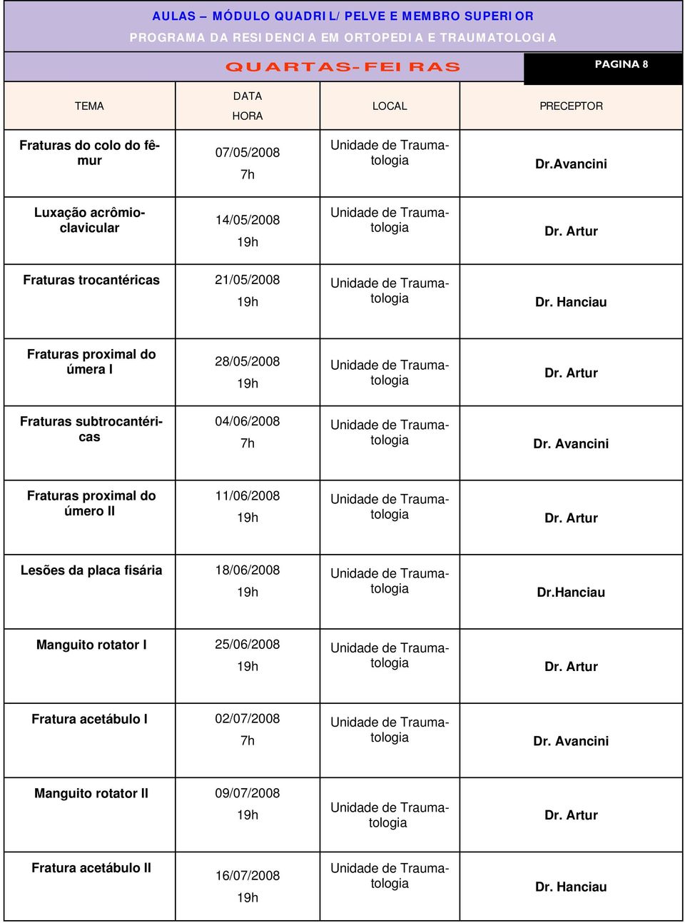 Hanciau Fraturas proximal do úmera I 28/05/2008 Dr. Artur Fraturas subtrocantéricas 04/06/2008 Dr. Avancini Fraturas proximal do úmero II 11/06/2008 Dr.