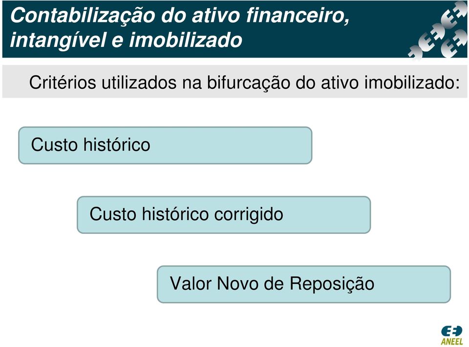 na bifurcação do ativo imobilizado: Custo