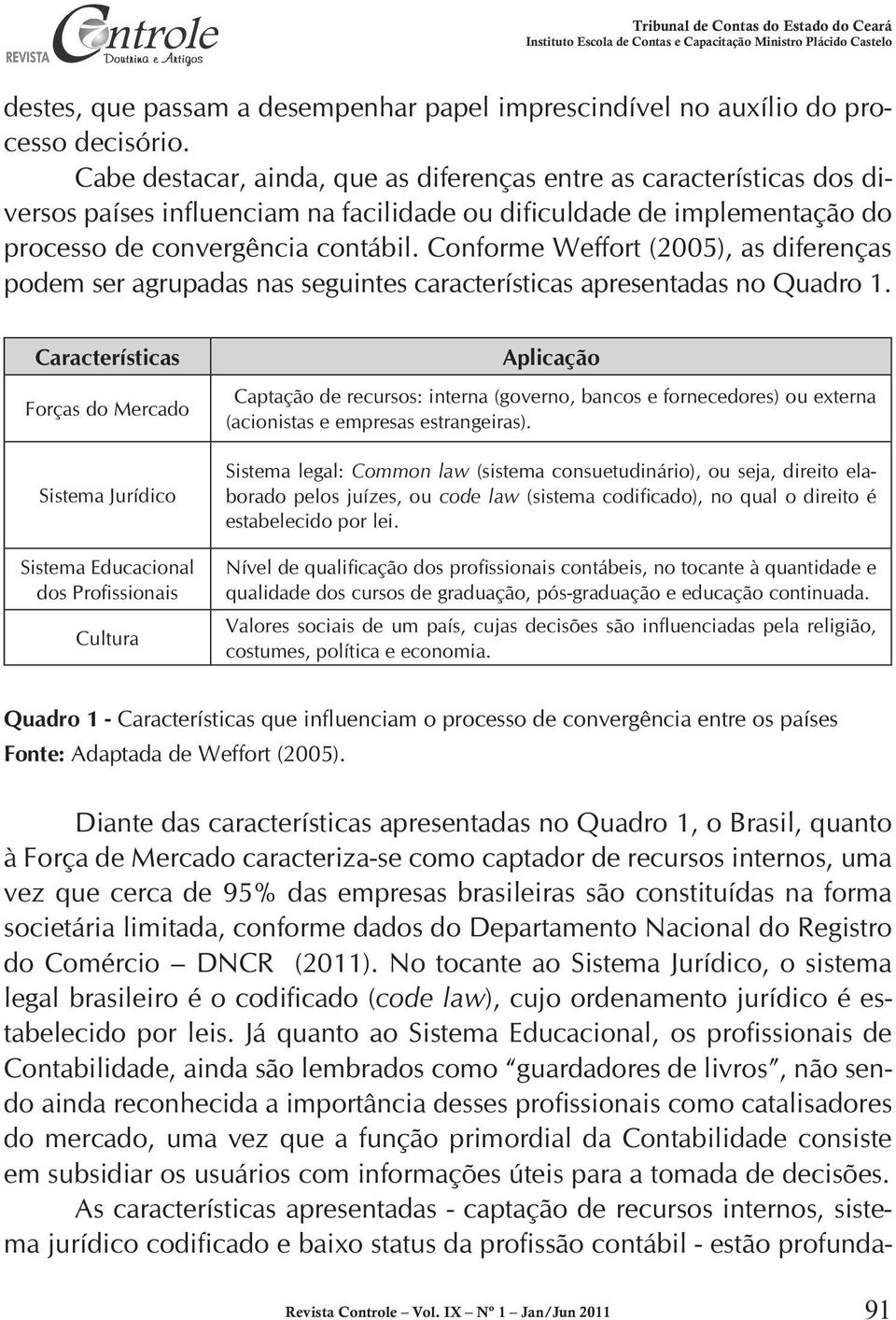 Conforme Weffort (2005), as diferenças podem ser agrupadas nas seguintes características apresentadas no Quadro 1.