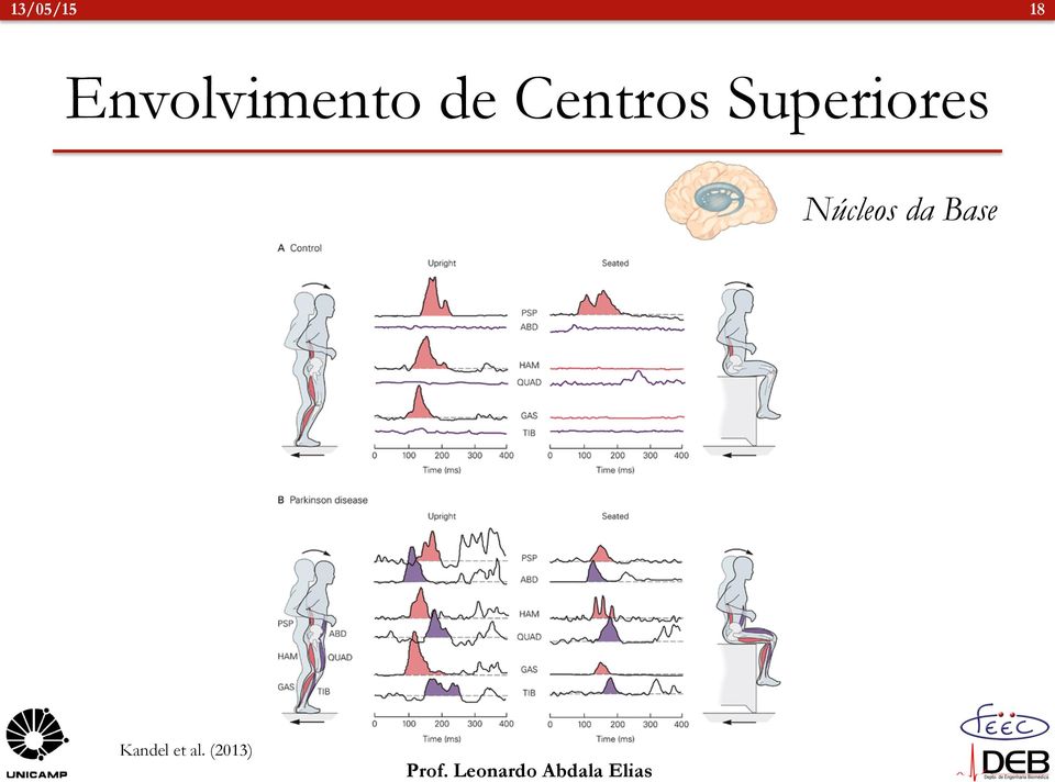 Centros Superiores