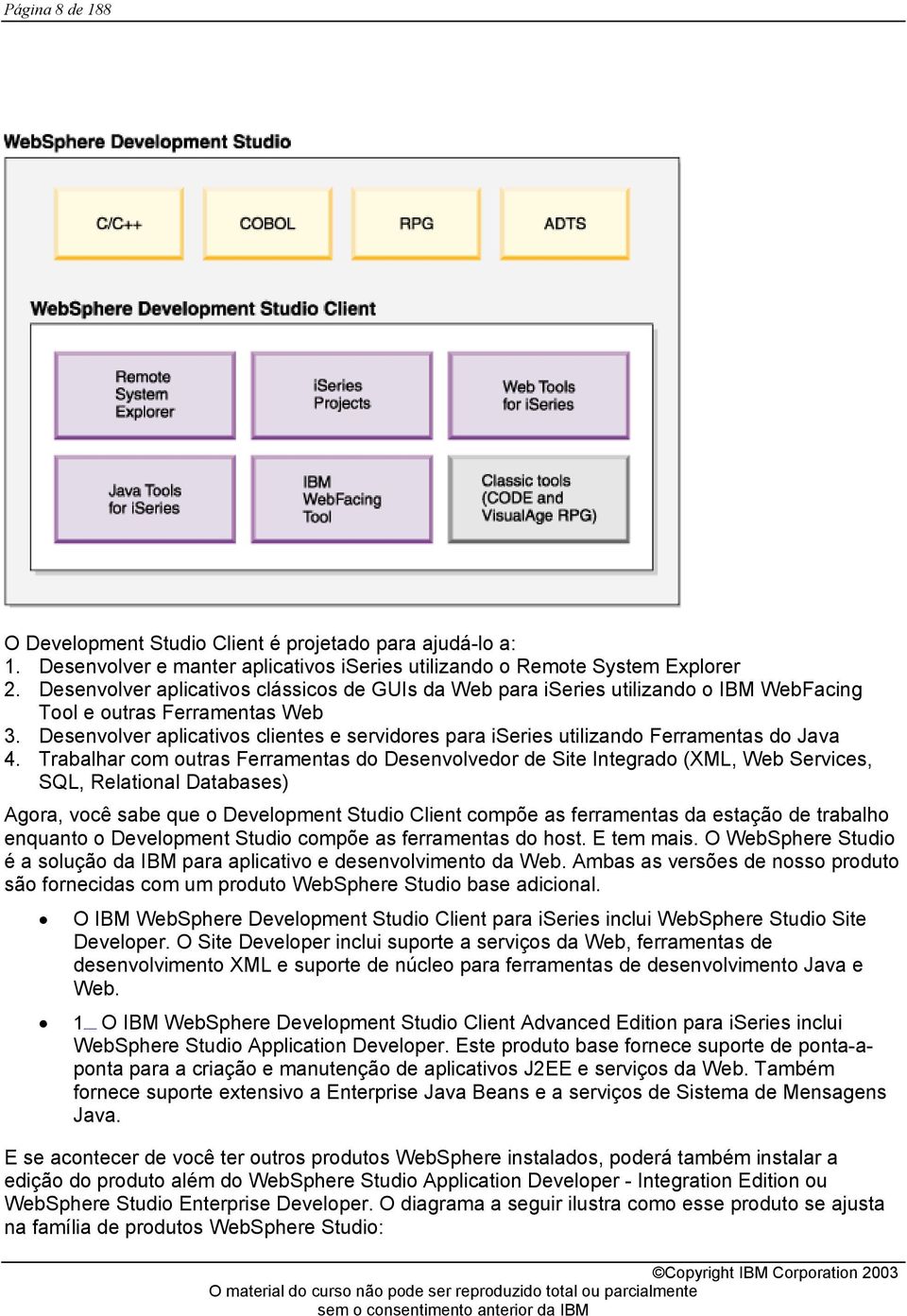 Desenvolver aplicativos clientes e servidores para iseries utilizando Ferramentas do Java 4.