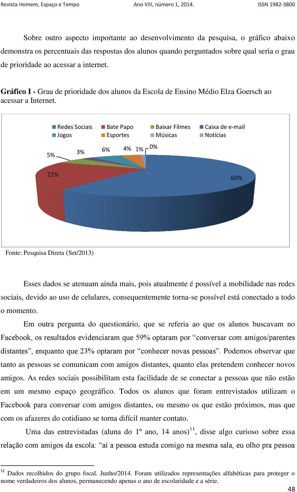 5% Redes Sociais Bate Papo Baixar Filmes Caixa de e-mail Jogos Esportes Músicas Notícias 3% 6% 4% 1% 0% 21% 60% Fonte: Pesquisa Direta (Set/2013) Esses dados se atenuam ainda mais, pois atualmente é