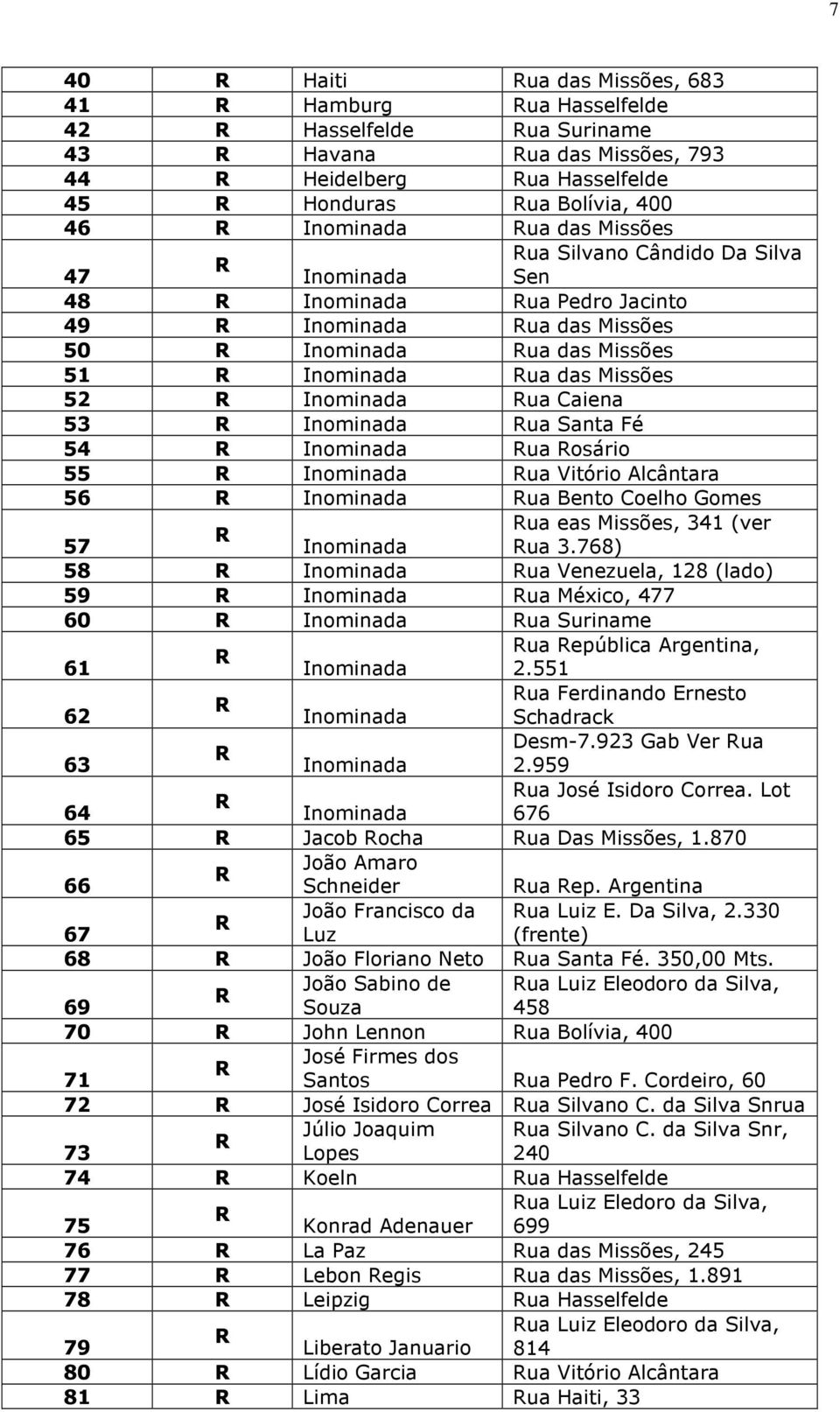 Santa Fé 54 Inominada ua osário 55 Inominada ua Vitório Alcântara 56 Inominada ua Bento Coelho Gomes ua eas Missões, 341 (ver 57 Inominada ua 3.