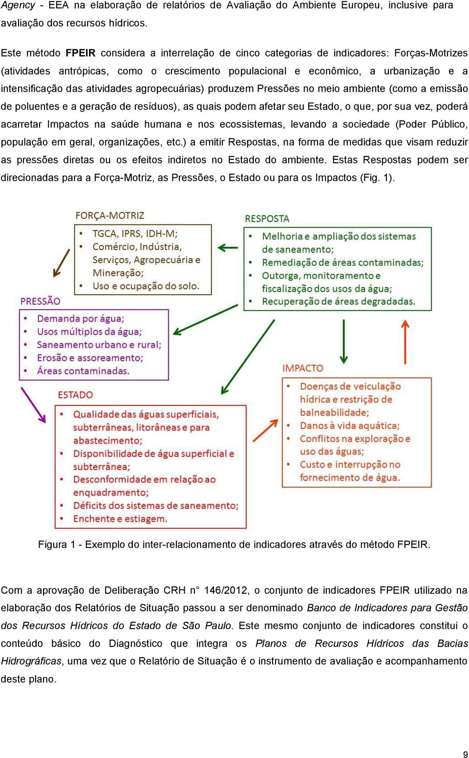 das atividades agropecuárias) produzem Pressões no meio ambiente (como a emissão de poluentes e a geração de resíduos), as quais podem afetar seu Estado, o que, por sua vez, poderá acarretar Impactos