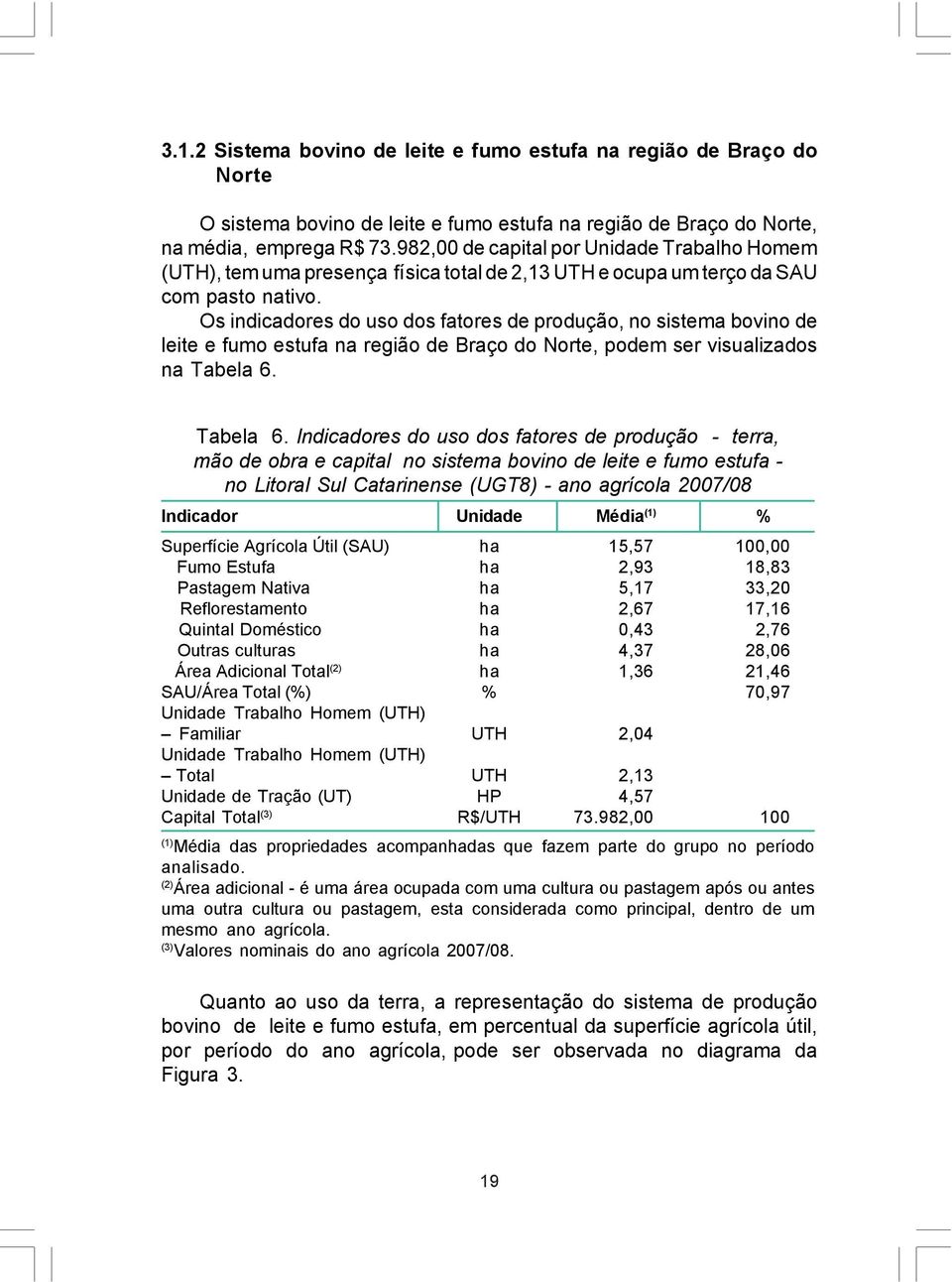 Os indicadores do uso dos fatores de produção, no sistema bovino de leite e fumo estufa na região de Braço do Norte, podem ser visualizados na Tabela 6.