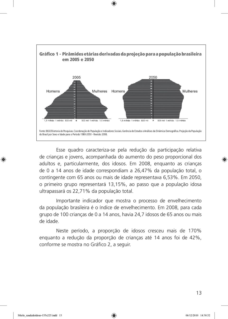 Esse quadro caracteriza-se pela redução da participação relativa de crianças e jovens, acompanhada do aumento do peso proporcional dos adultos e, particularmente, dos idosos.