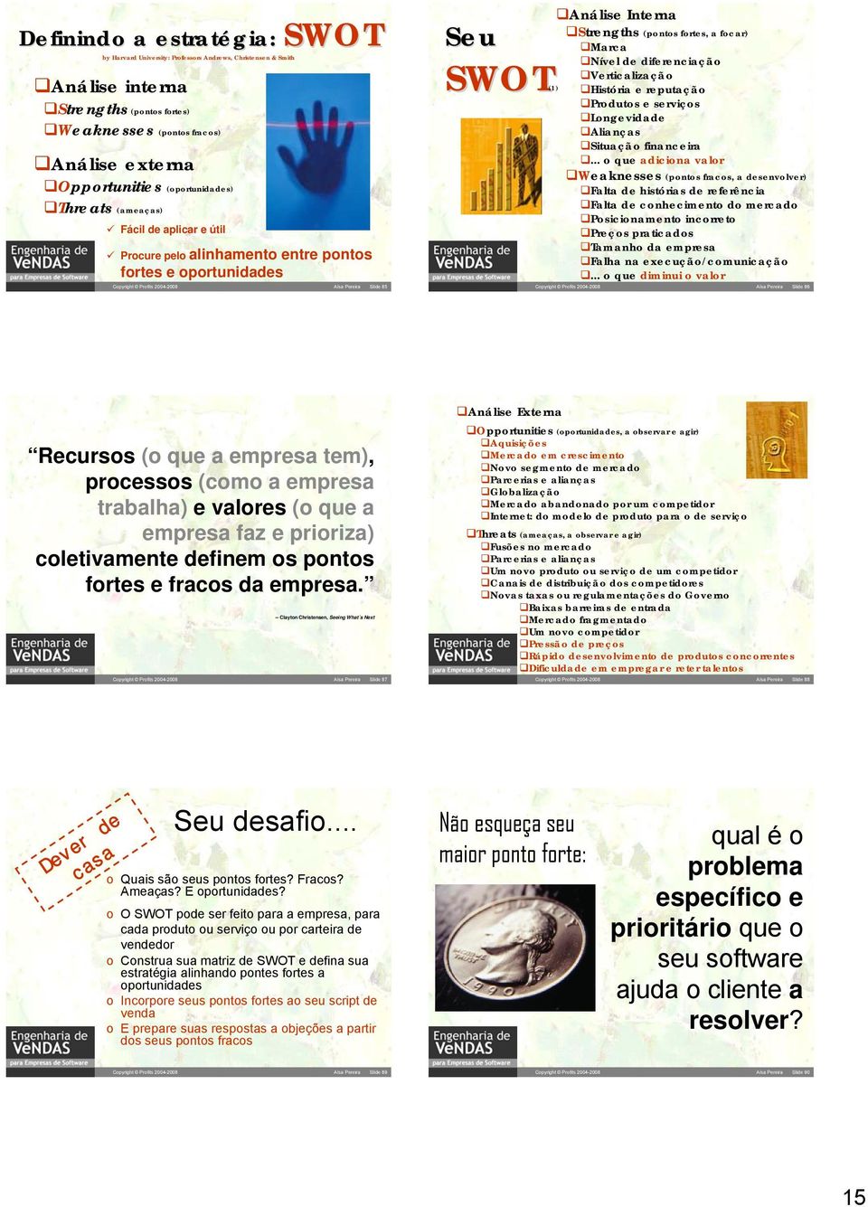 SWOT(1) Análise Interna Strengths (pontos fortes, a focar) Marca Nível de diferenciação Verticalização História e reputação Produtos e serviços Longevidade Alianças Situação financeira.