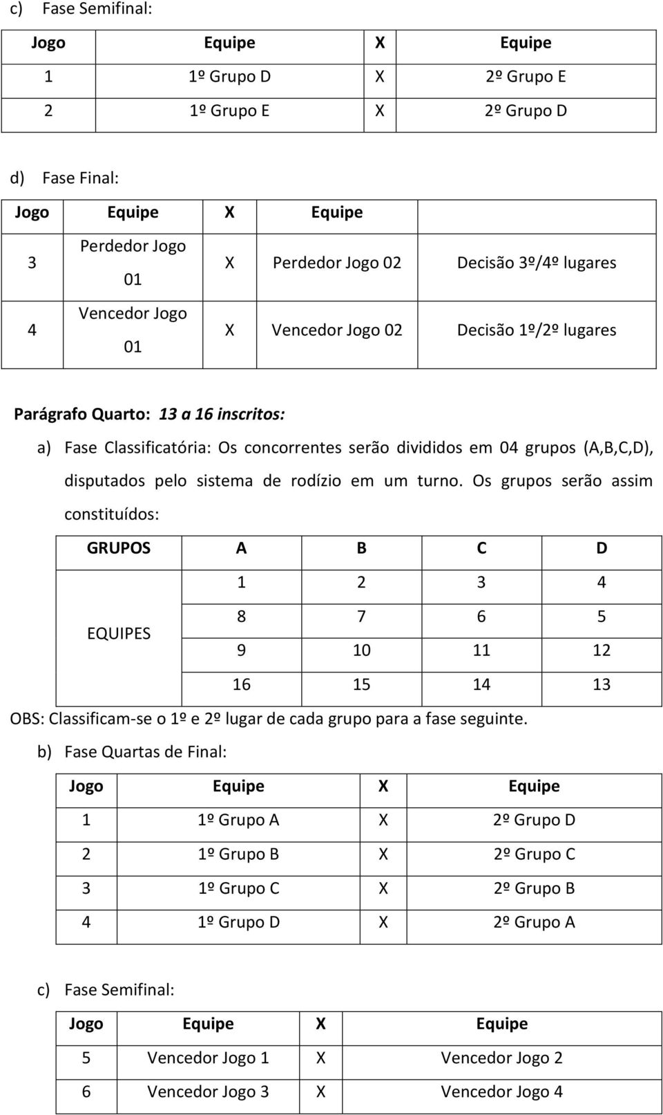 Os grupos serão assim constituídos: GRUPOS A B C D 1 2 3 4 EQUIPES 8 7 6 5 9 10 11 12 16 15 14 13 OBS: Classificam-se o 1º e 2º lugar de cada grupo para a fase seguinte.